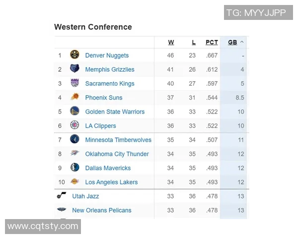 篮网与湖人实力对比分析谁能在NBA赛场上更胜一筹